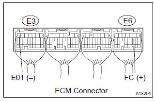 Toyota Corolla. Inspect ecm