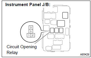 Toyota Corolla. Check harness and connector