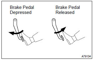 Toyota Corolla. Read value of hand–held tester