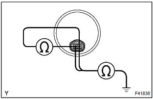 Toyota Corolla. Inspect skid control sensor