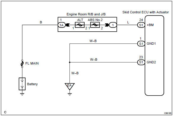 Toyota Corolla. Wiring diagram