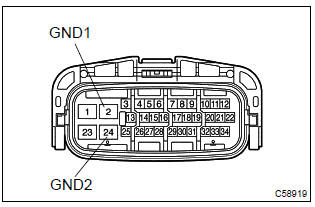 Toyota Corolla. Inspect skid control ecu connector