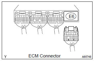 Toyota Corolla. Check harness and connector