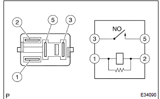 Toyota Corolla.  Inspect circuit opening relay