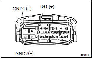 Toyota Corolla. Inspect skid control ecu connector