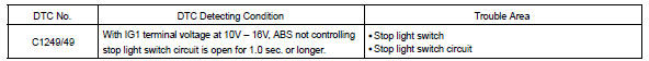 Toyota Corolla. Circuit description