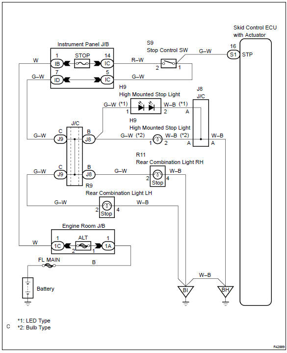 Toyota Corolla. Wiring diagram