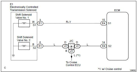 Toyota Corolla. Wiring diagram