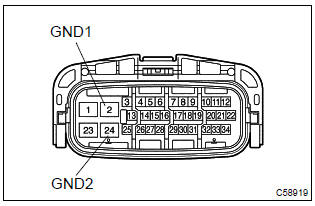 Toyota Corolla. Inspect skid control ecu connector