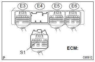 Toyota Corolla. Check harness and connector