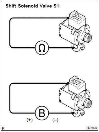 Toyota Corolla. Inspect shift solenoid valve