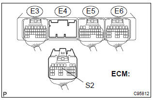 Toyota Corolla. Check harness and connector