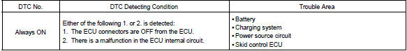 Toyota Corolla. Circuit description