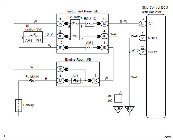 Toyota Corolla. Wiring diagram