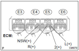 Toyota Corolla. Check harness and connector