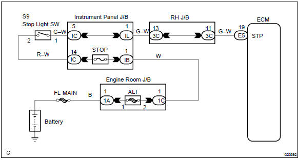 Toyota Corolla. Wiring diagram