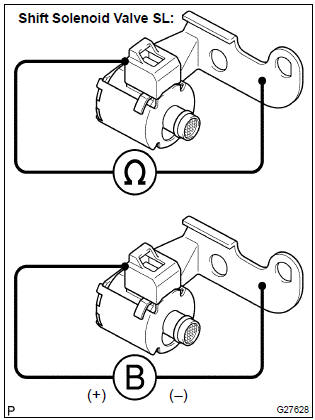 Toyota Corolla. Inspect shift solenoid valve