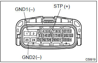 Toyota Corolla. Nspect skid control ecu terminal voltage