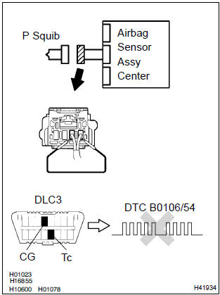 Toyota Corolla. Check air bag sensor assy center