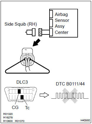 Toyota Corolla. Check air bag sensor assy center