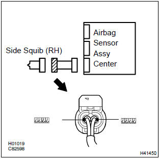 Toyota Corolla. Check side squib(rh) circuit