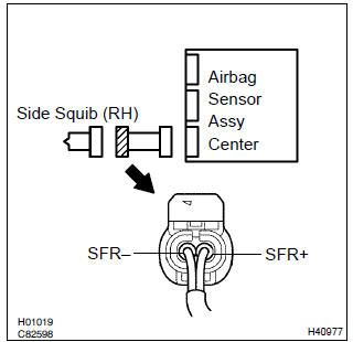 Toyota Corolla. Check side squib(rh) circuit