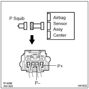 Toyota Corolla. Check p squib circuit