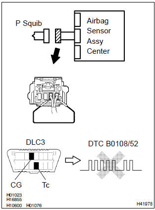 Toyota Corolla. Check air bag sensor assy center