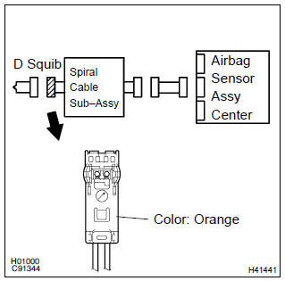 Toyota Corolla. Check spiral cable sub–assy