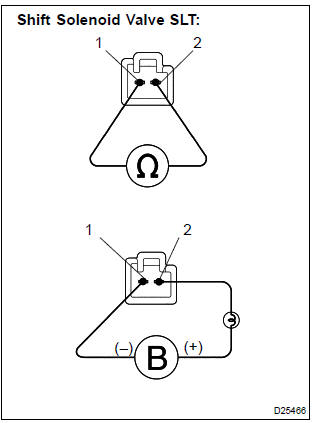 Toyota Corolla. Inspect shift solenoid valve