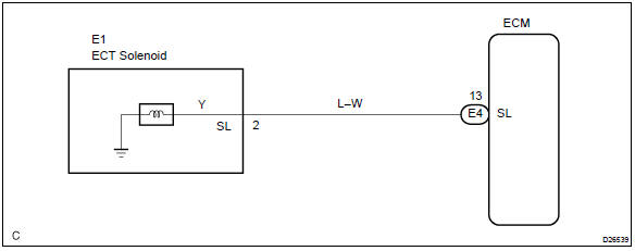 Toyota Corolla. Wiring diagram