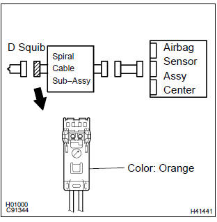 Toyota Corolla. Check spiral cable sub–assy