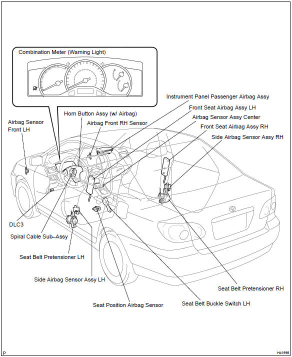 Toyota Corolla. Location