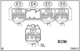 Toyota Corolla. Check harness and connector