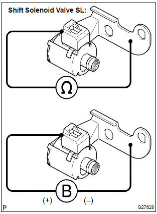 Toyota Corolla. Inspect shift solenoid valve