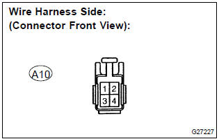 Toyota Corolla. Check harness and connector