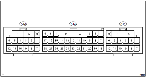 Toyota Corolla. Terminals of ecu