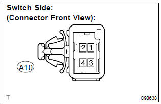 Toyota Corolla. Inspect transmission control switch