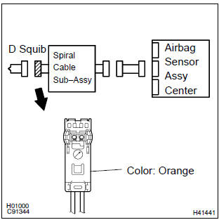 Toyota Corolla.  Check spiral cable sub–assy