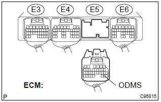 Toyota Corolla. Check harness and connector