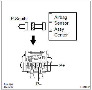 Toyota Corolla. Check p squib circuit