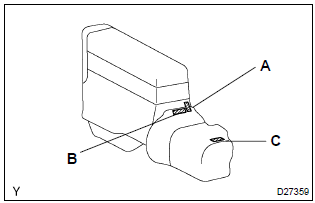 Toyota Corolla. Engine serial number and transaxle serial number