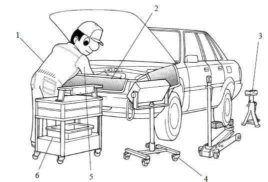 Toyota Corolla. Basic repair hint