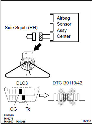 Toyota Corolla. Check air bag sensor assy center