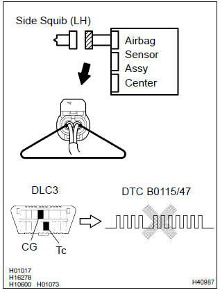 Toyota Corolla. Check air bag sensor assy center