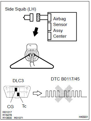 Toyota Corolla. Check air bag sensor assy center