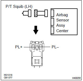 Toyota Corolla. Check p/t squib(lh) circuit