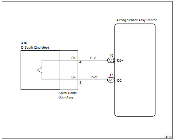 Toyota Corolla. Wiring diagram