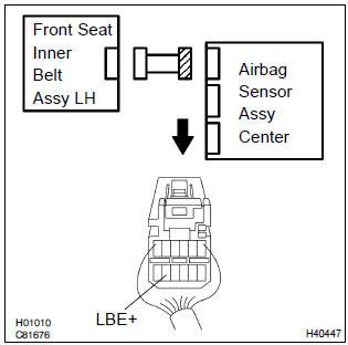 Toyota Corolla. Check wire harness