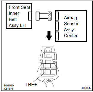 Toyota Corolla. Check wire harness